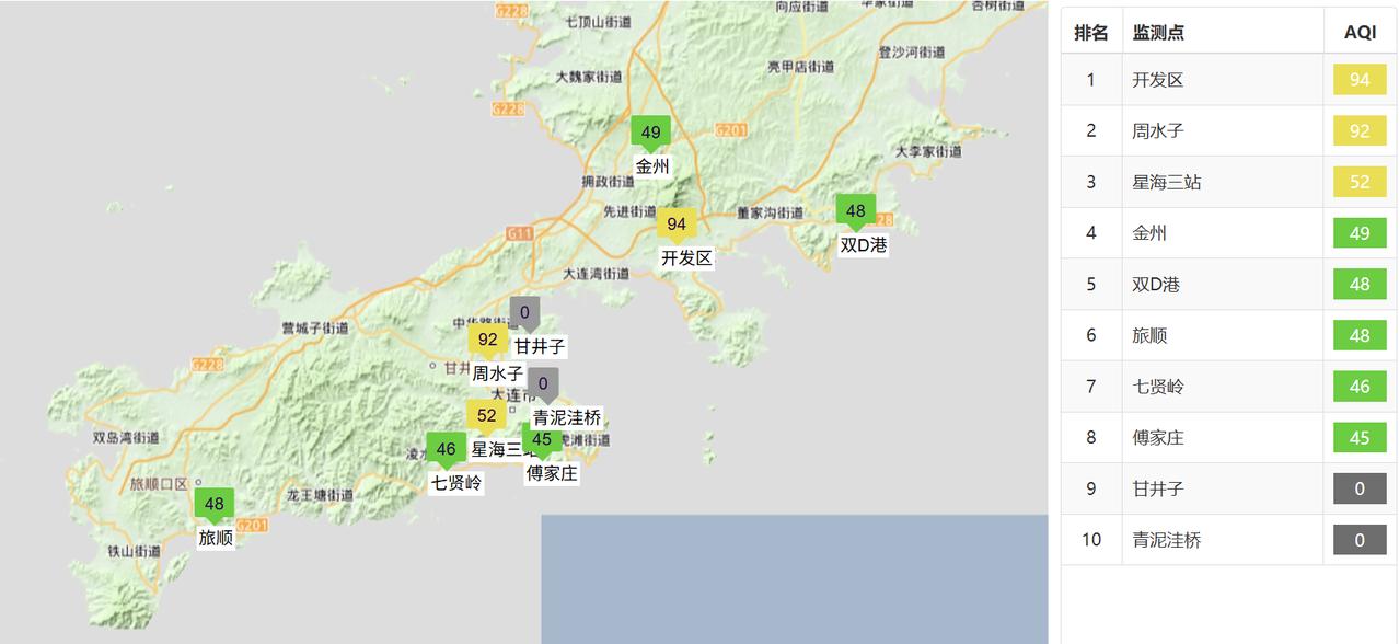 实况：
早间6：00市区天气晴，气温20.3度，相对湿度87%，吹东北风，目前大