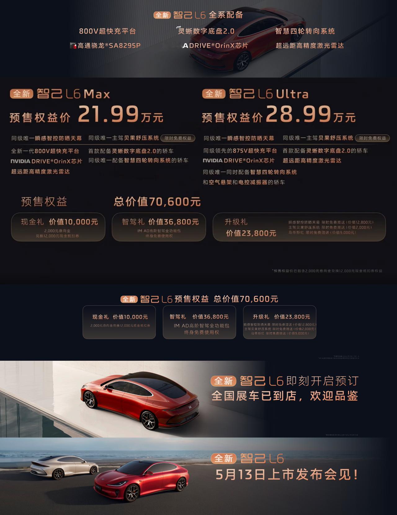 全新智己L6预售价格21.99万起，正式上市价格不超20？有可能吗【来自懂车帝车