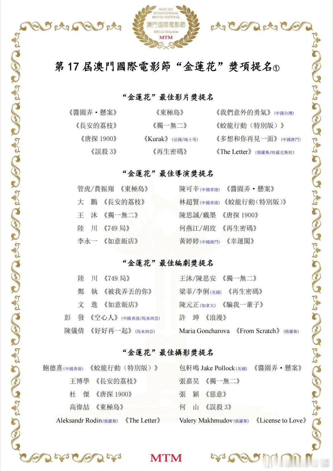 名单🈶p1-3电影提名，p4-6电视提名恭喜恭喜，提名即肯定