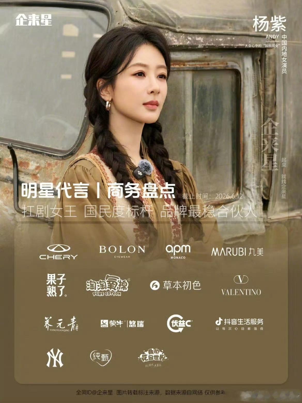 杨紫、迪丽热巴商务实绩，谁的商业价值更强？ 