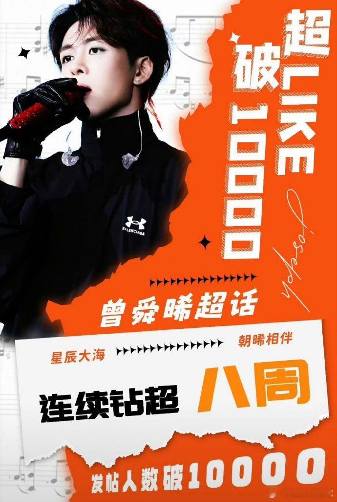 曾舜晞超like破万！连续钻超8周！一直都在持续吸粉[赞] ​​​