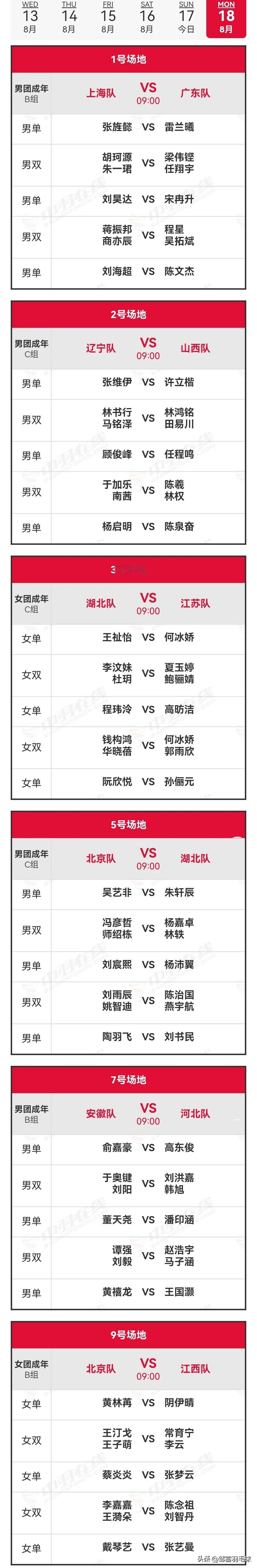 8月18日2025年第15届全运会羽毛球团体赛资格赛上午场安排

明日上午09：