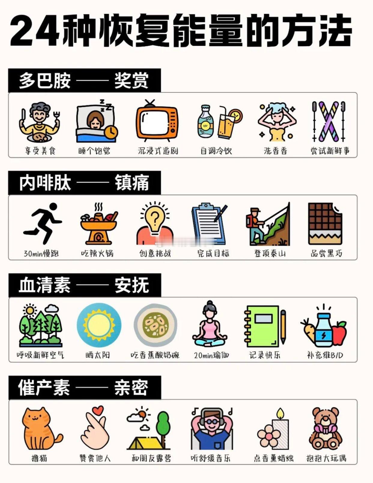 从生物学角度，让自己恢复能量的方法！ ​​​