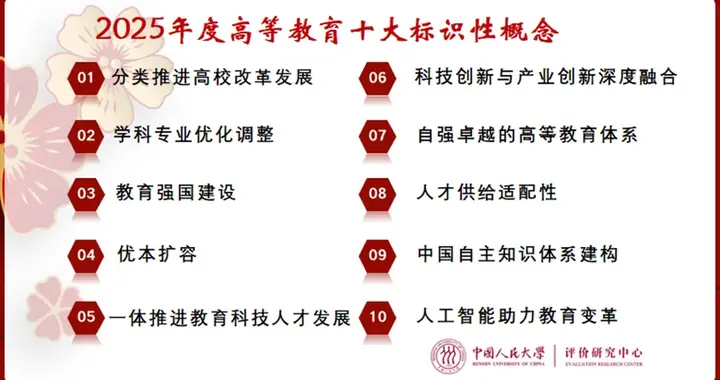 重磅！2025年中国高等教育、职业教育标识性概念发布！