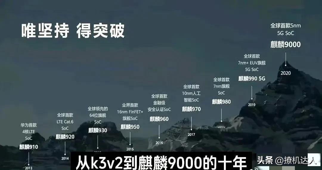 接下来会有更多厂商抢发ARM cortex X925 IP大核和Immortal