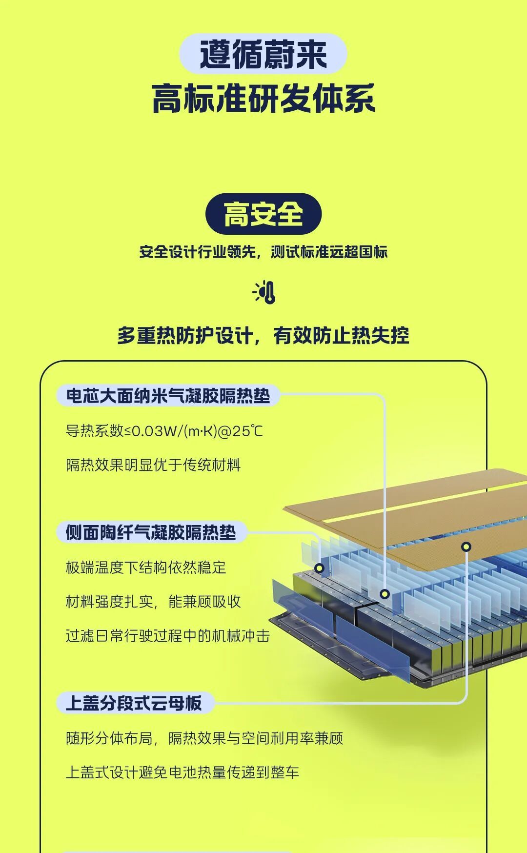 萤火虫新增了宁德的三元版本，60度电，续航拉到了560公里，如果价格拉不太开，应