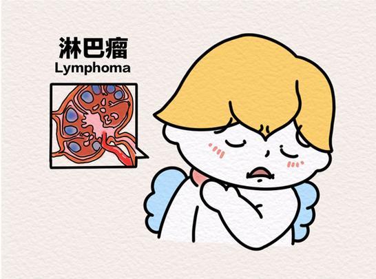 淋巴瘤是怎么引起的？

淋巴瘤的发病原因主要包括感染因素、免疫功能异常或缺陷、职
