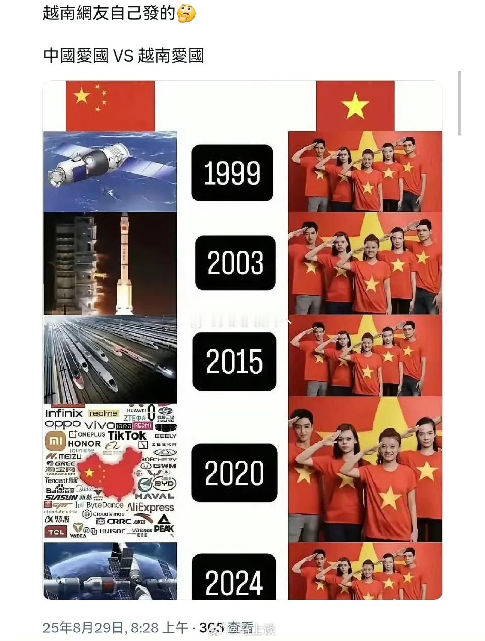 越南网友自己发的…哈哈，这次阅兵出现的武器已经科幻级了，舰载激光武器，蜂群无人机