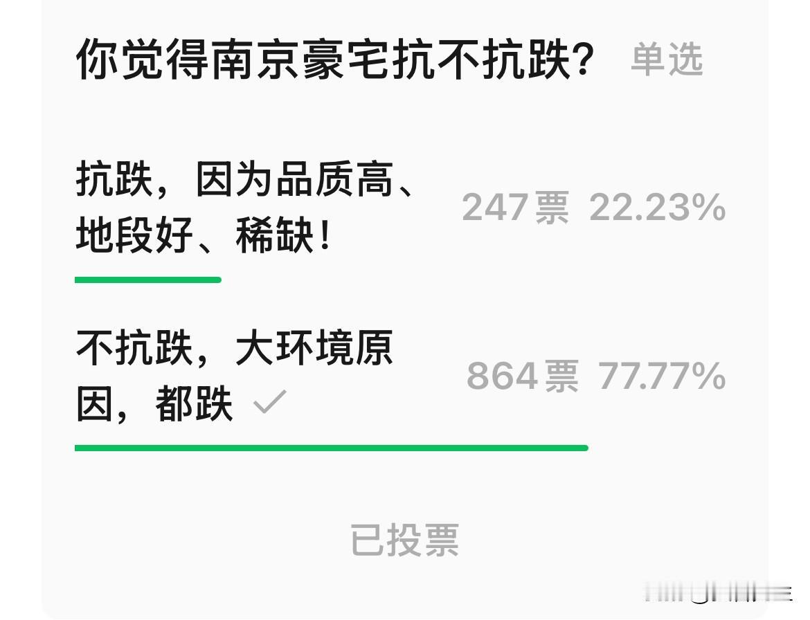 南京豪宅持续补跌，楼市高端市场迎来深度调整！

刚刚刷到南京楼市微信平台讯息：