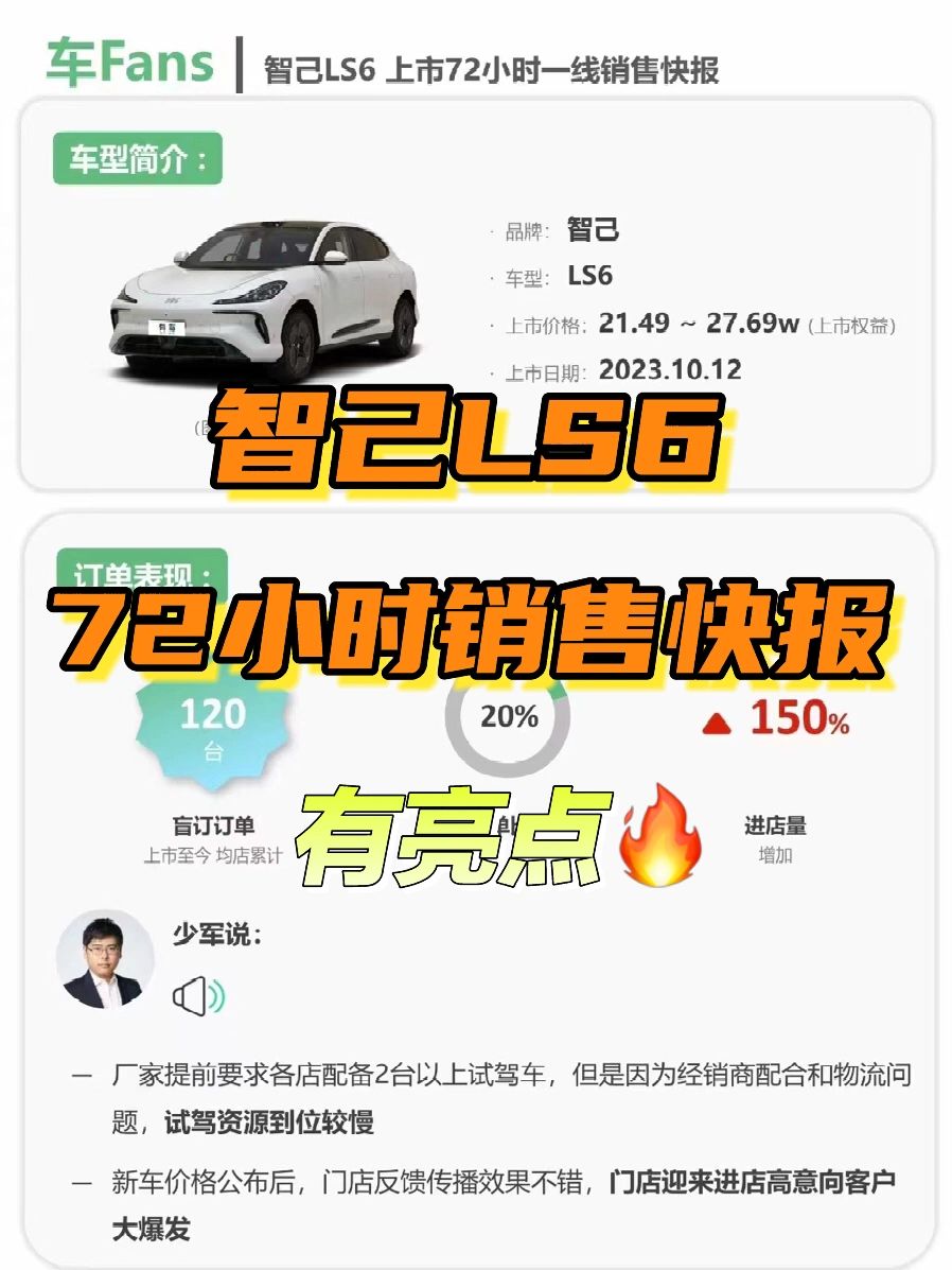 智己LS6火爆发售‼️72小时销售战报揭秘🔥