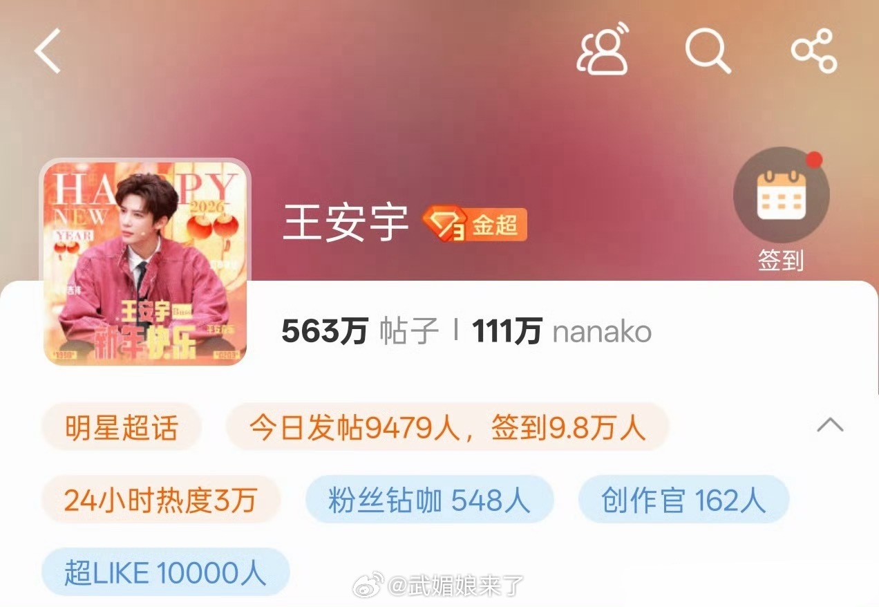 王安宇超话超like破万了宇丝牛啊王安宇也是越来越好了 