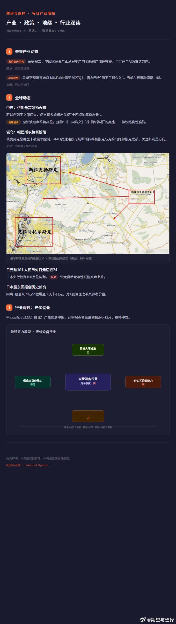 以后每天做做简报这样自己也是个记忆 