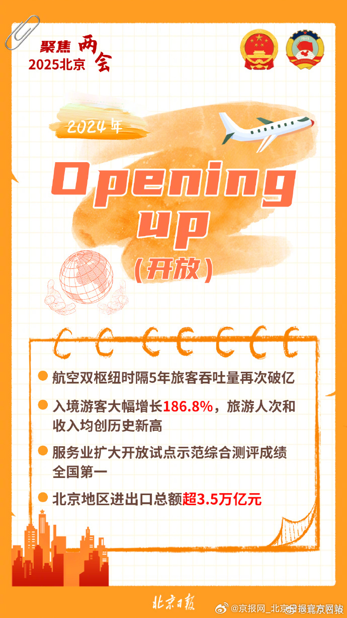 【#9个关键词回顾北京2024#】#北京两会笔记# 1月14日上午，北京市十六届