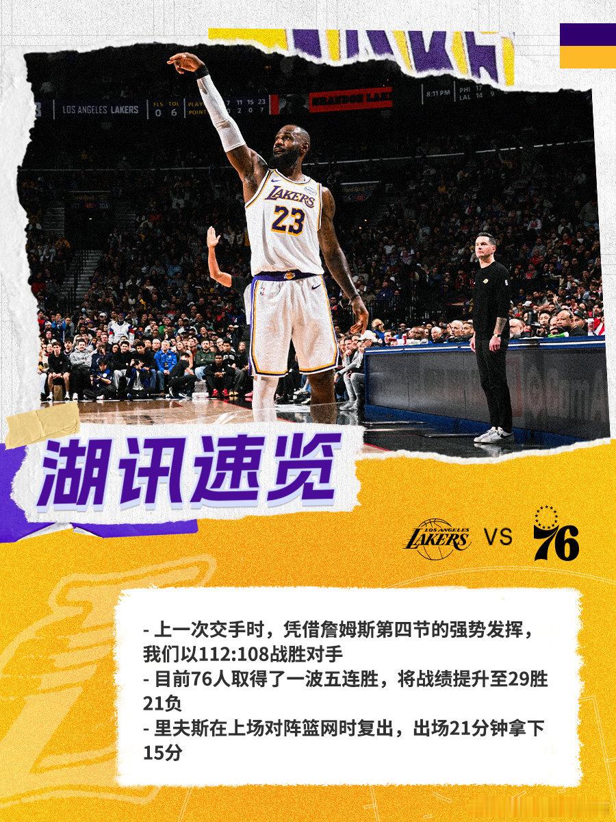 「湖讯速览」76人vs湖人 湖人国度  cr：洛杉矶湖人 