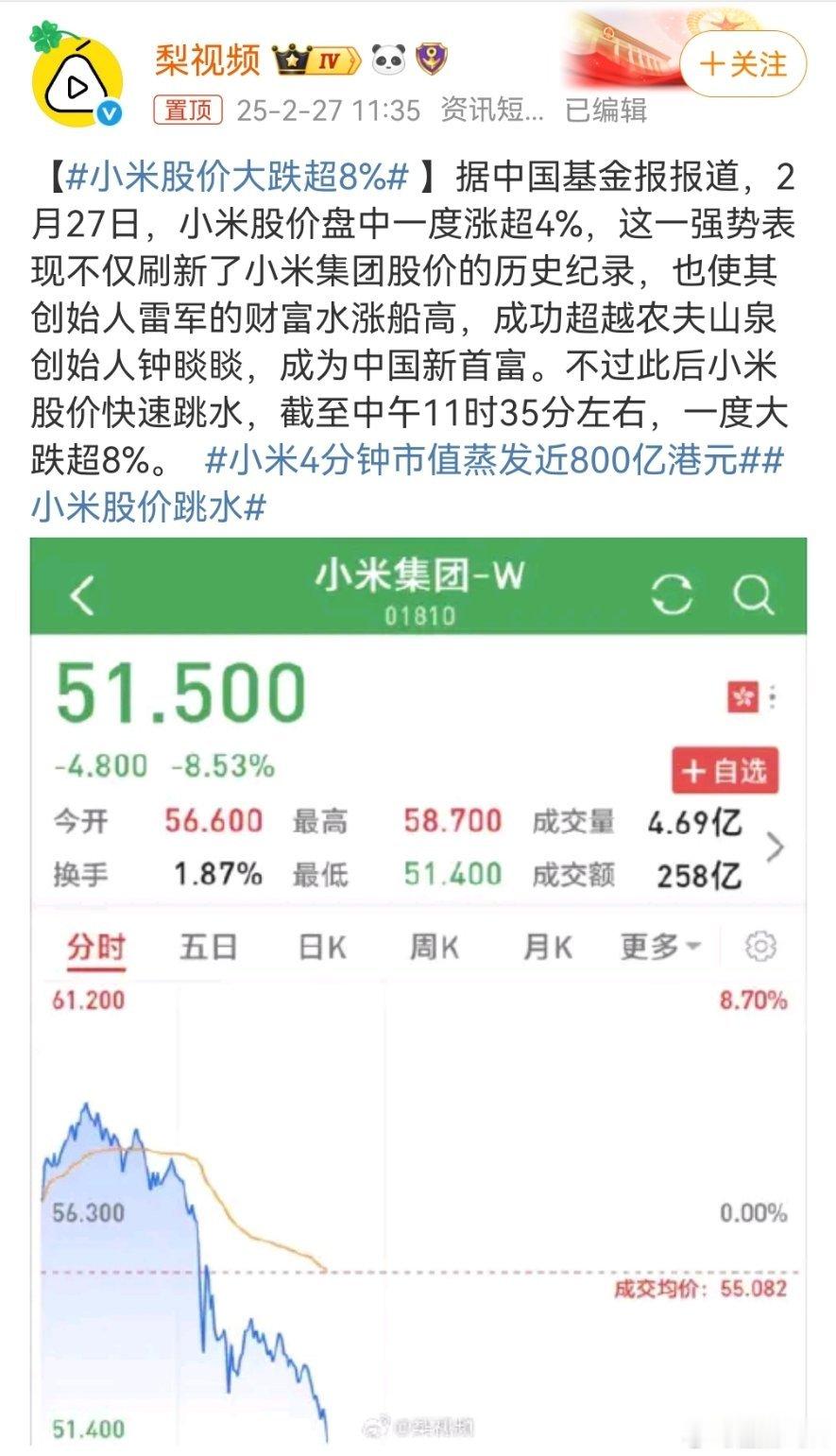 小米股价大跌超8% 从17元涨到50多元不说，在15 Ultra发布会当天搞个股