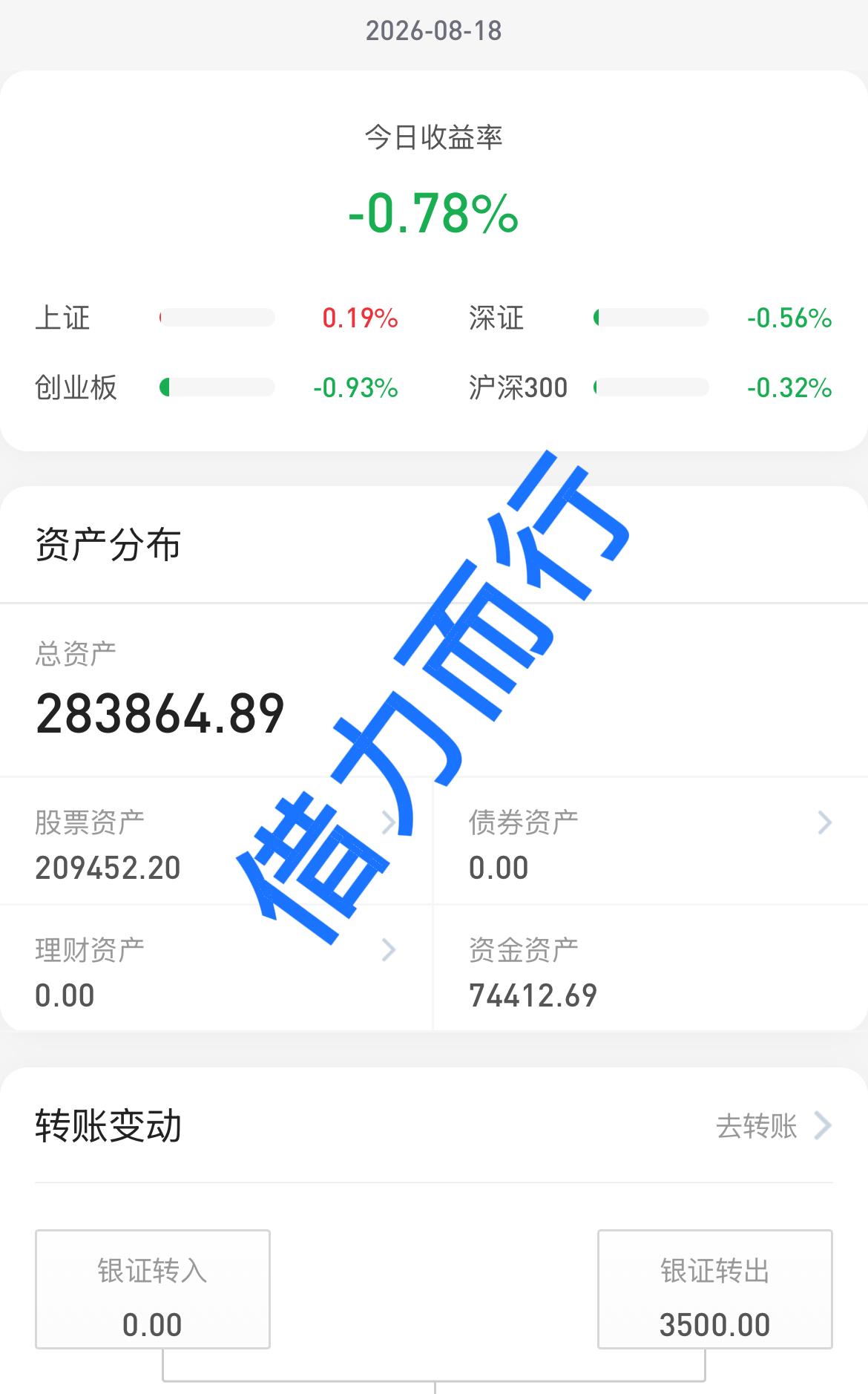 26.8.18
出来走走挺好的