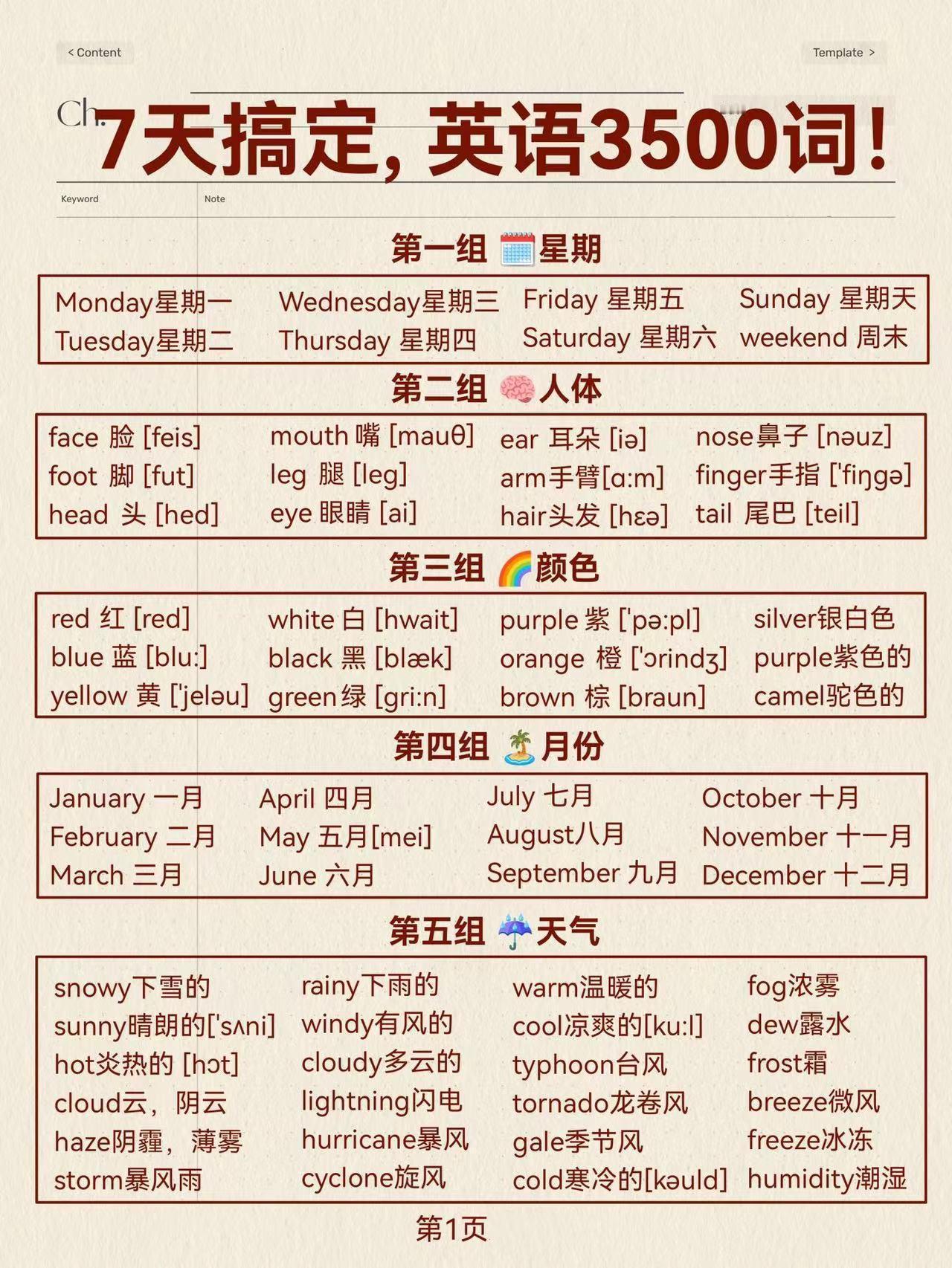 基础差必备3500词！暴涨词汇量！你的英语就会很棒了！轻松学英语，从很差变成英语