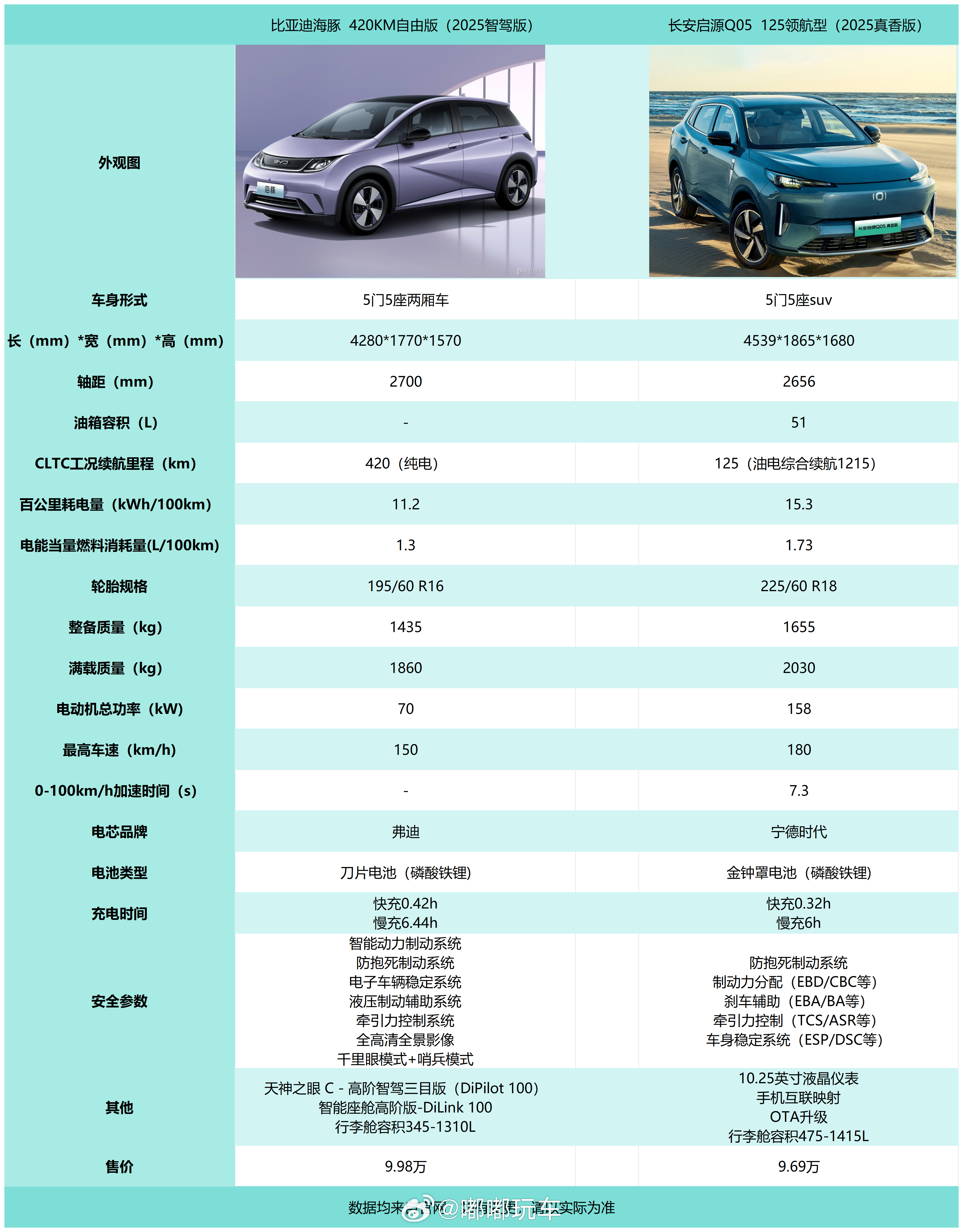 深夜树洞这个话题就很灵[允悲]确实更新晚了，不过我还是来了！今天是8-10w的第