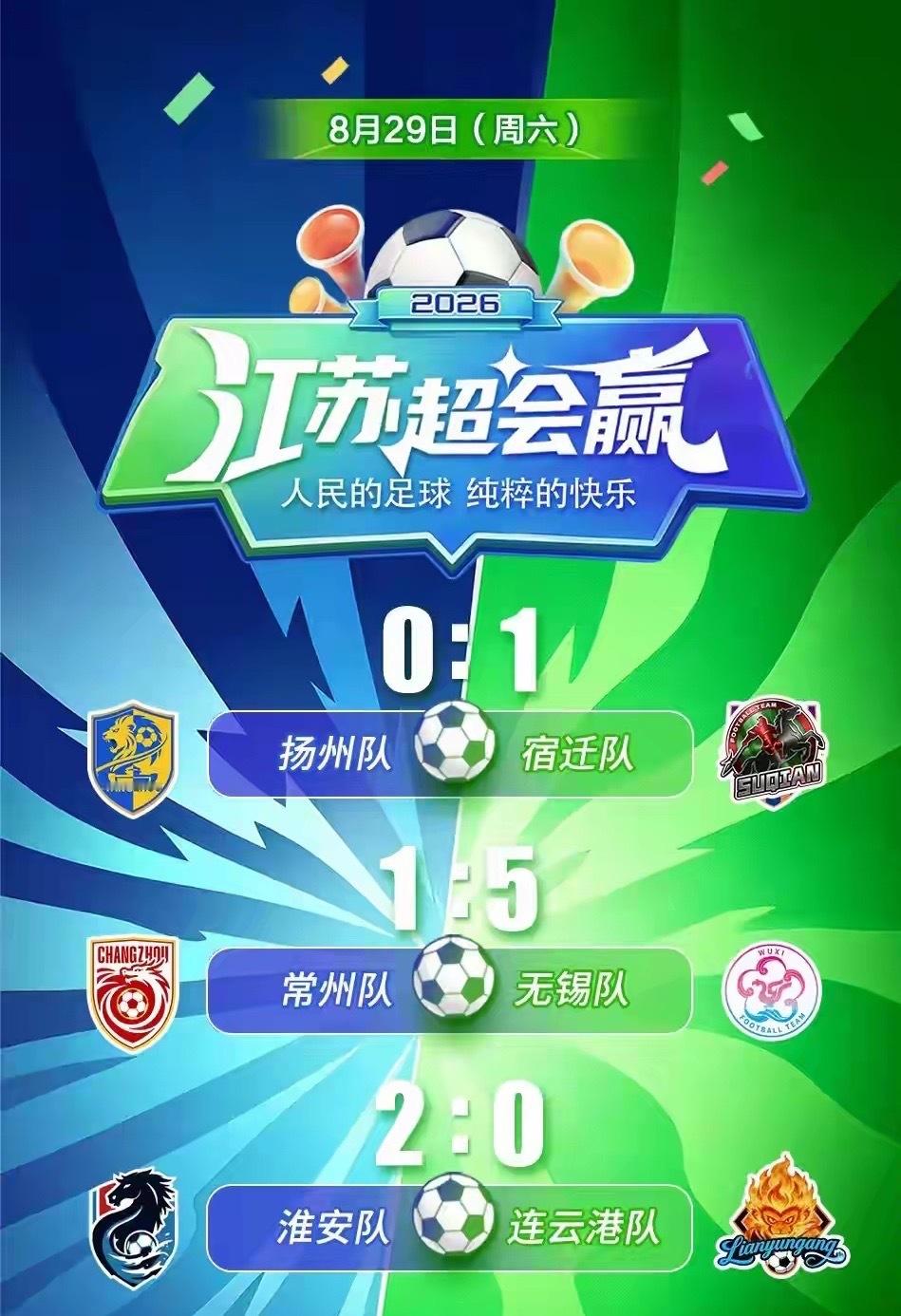 苏超第19周比赛结束 宿迁1比0点杀扬州，关键三分到手，积17分升至第三，逼近第