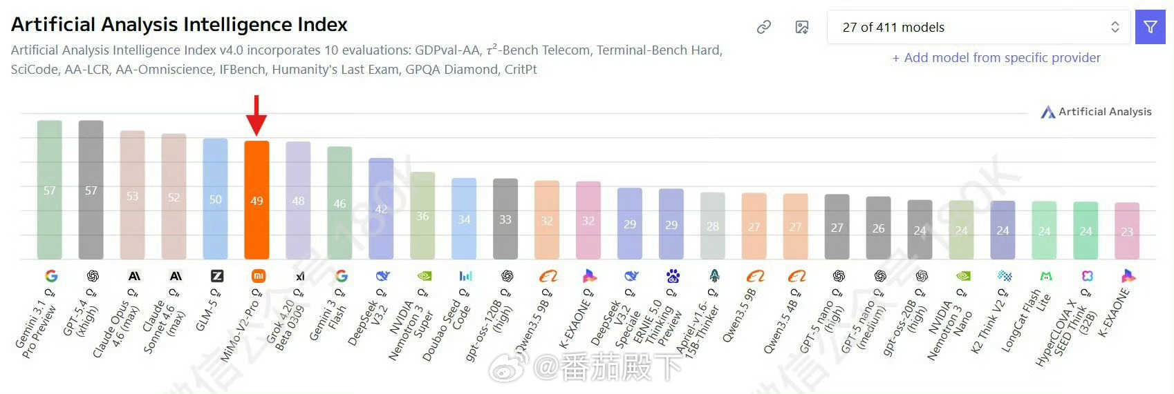 小米深夜上线三大模型小米的AI有点东西，中国科技产业百花齐放就挺好的。我本来是不