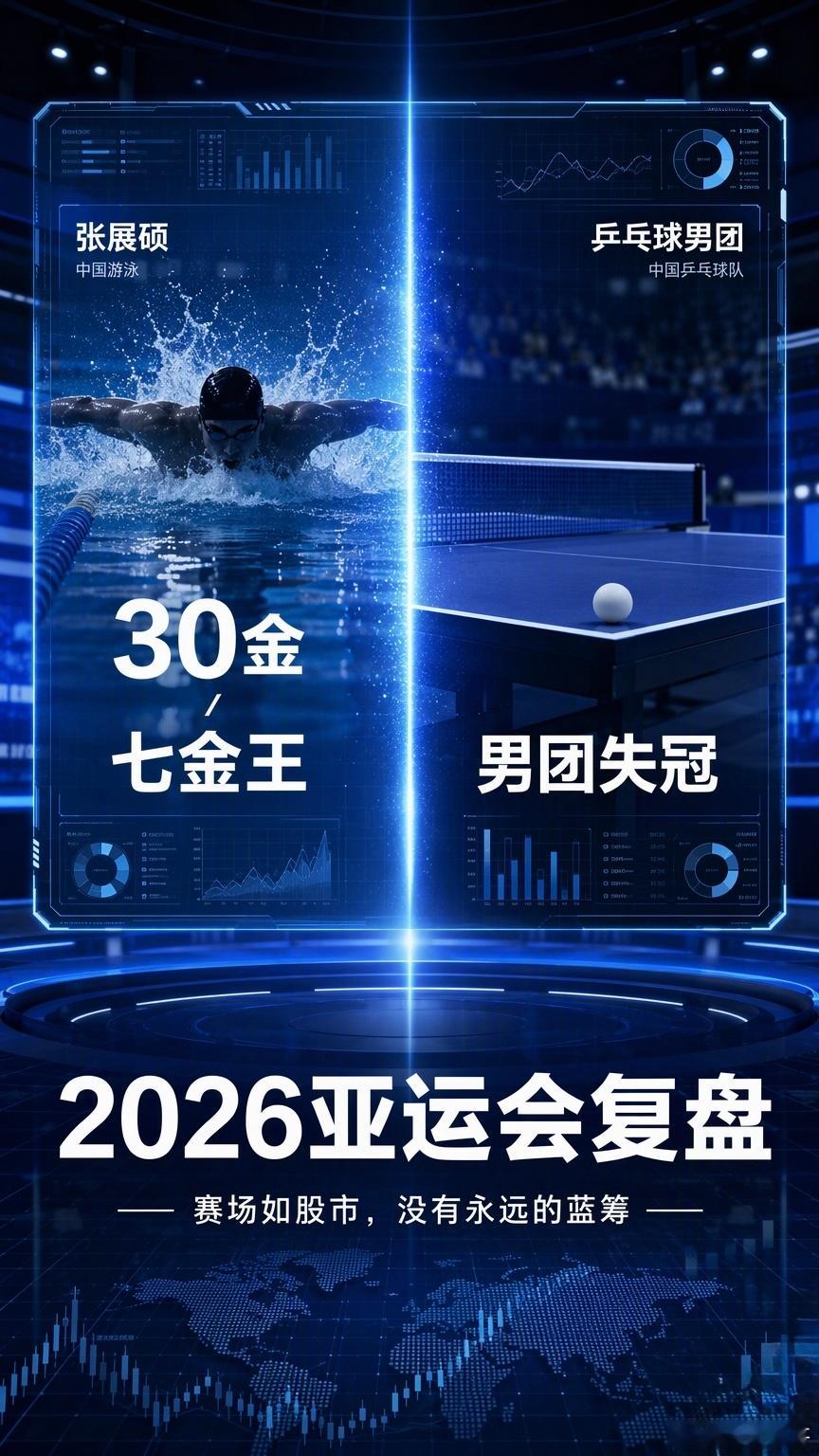 爱知·名古屋的泳池里，19 岁的张展硕拿走了 7 块金牌，刷新了尘封 44 年的
