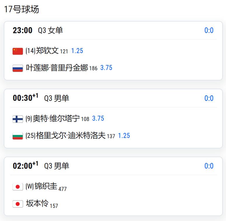 2026美国网球公开赛资格赛决胜轮，郑钦文将与俄罗斯小将普里丹金娜争夺一个正赛席