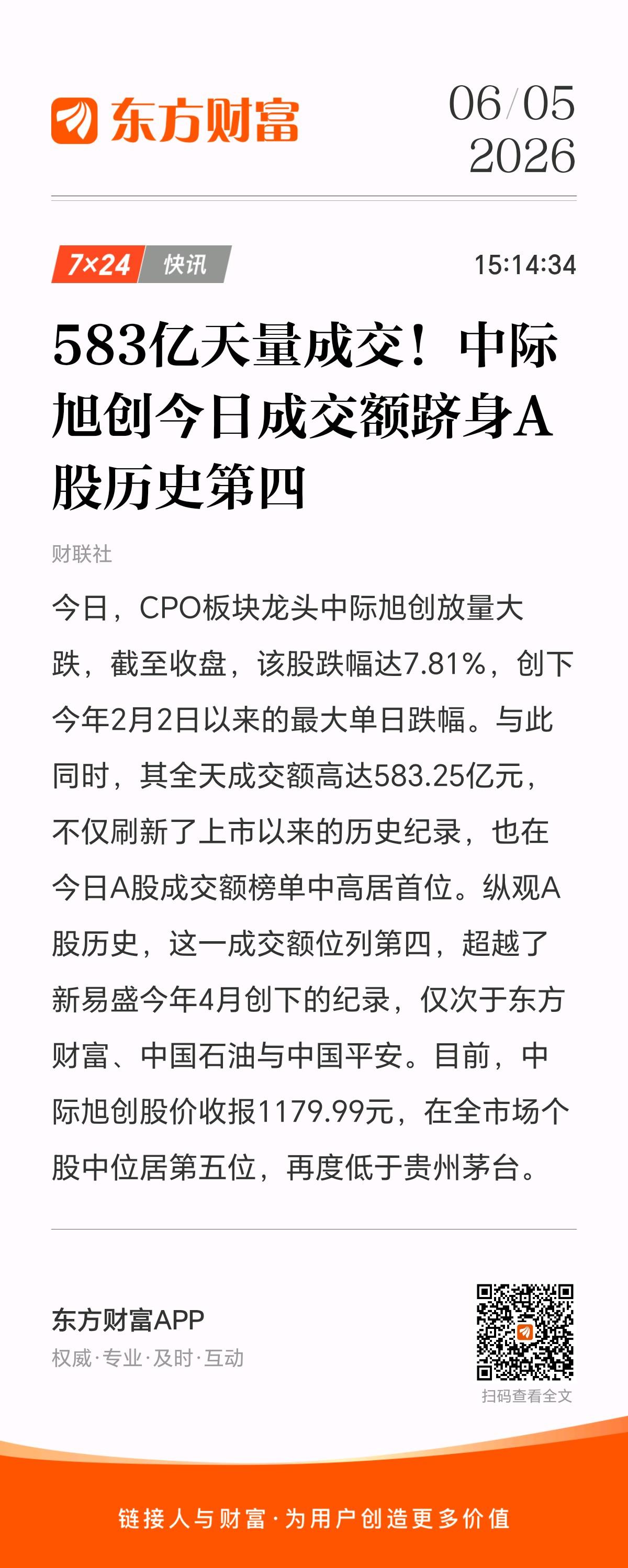 今天（2026年6月5日），CPO龙头中际旭创以583亿的天量成交创造了历史！纵
