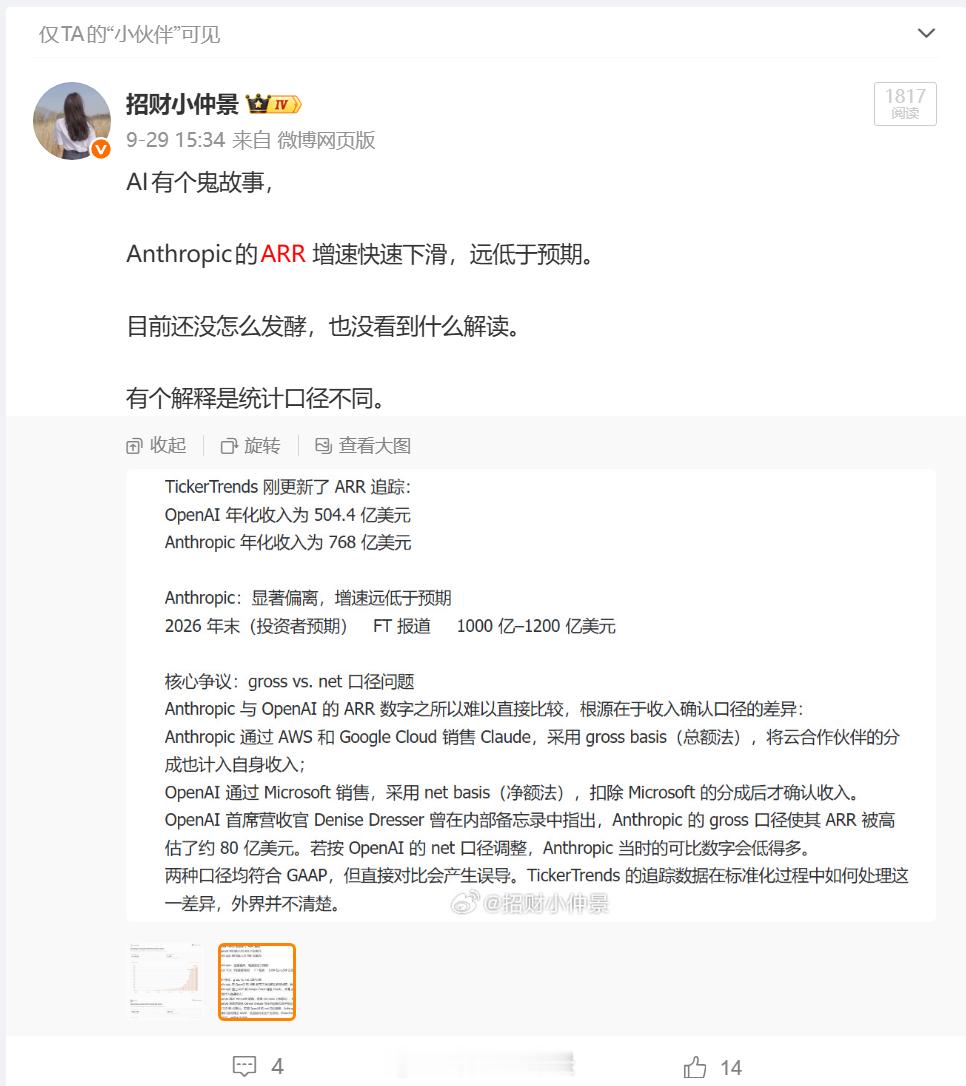 早上好，小伙伴们~~~掉了铁粉牌子的，都来点赞留言补上噢盘前思路：1.昨天市场大
