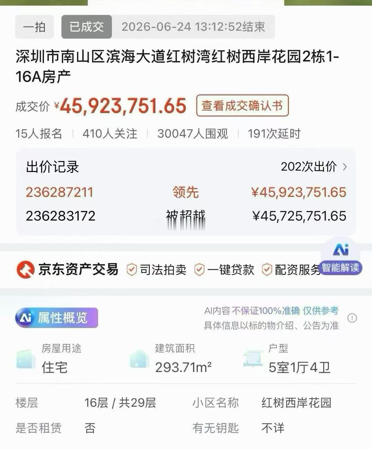 说好的干到6000万呢 深圳