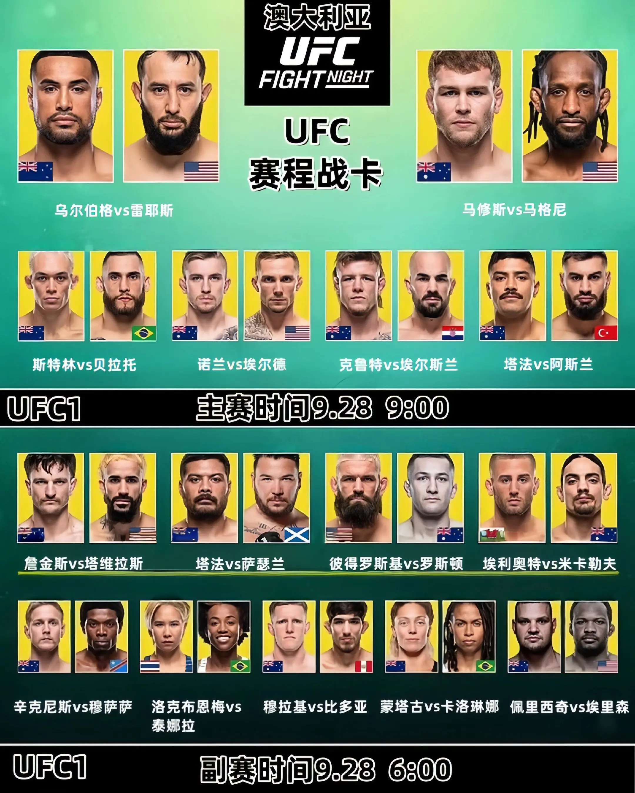 9月28日UFC赛程战卡🔥