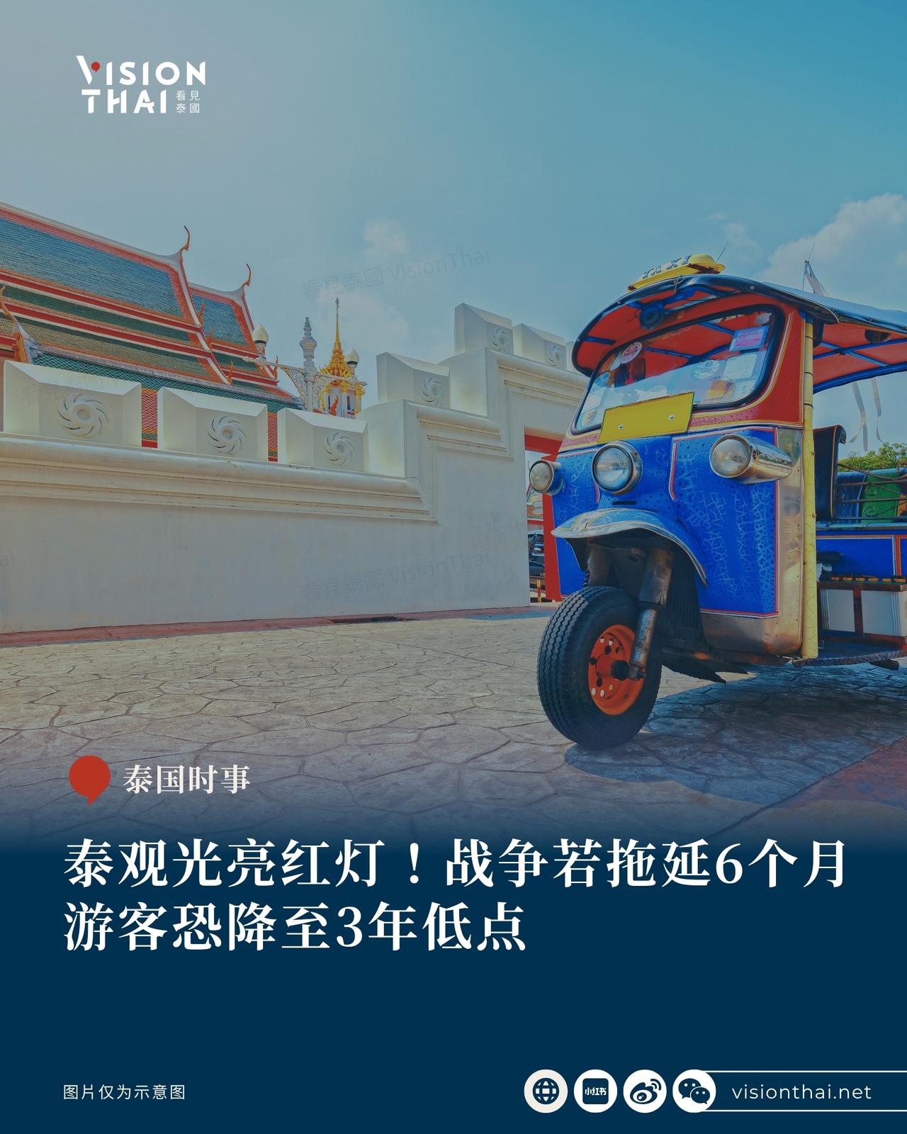 【泰国观光亮红灯！战争若拖延6个月 游客恐降至3年低点】
中东战争持续冲击全球旅