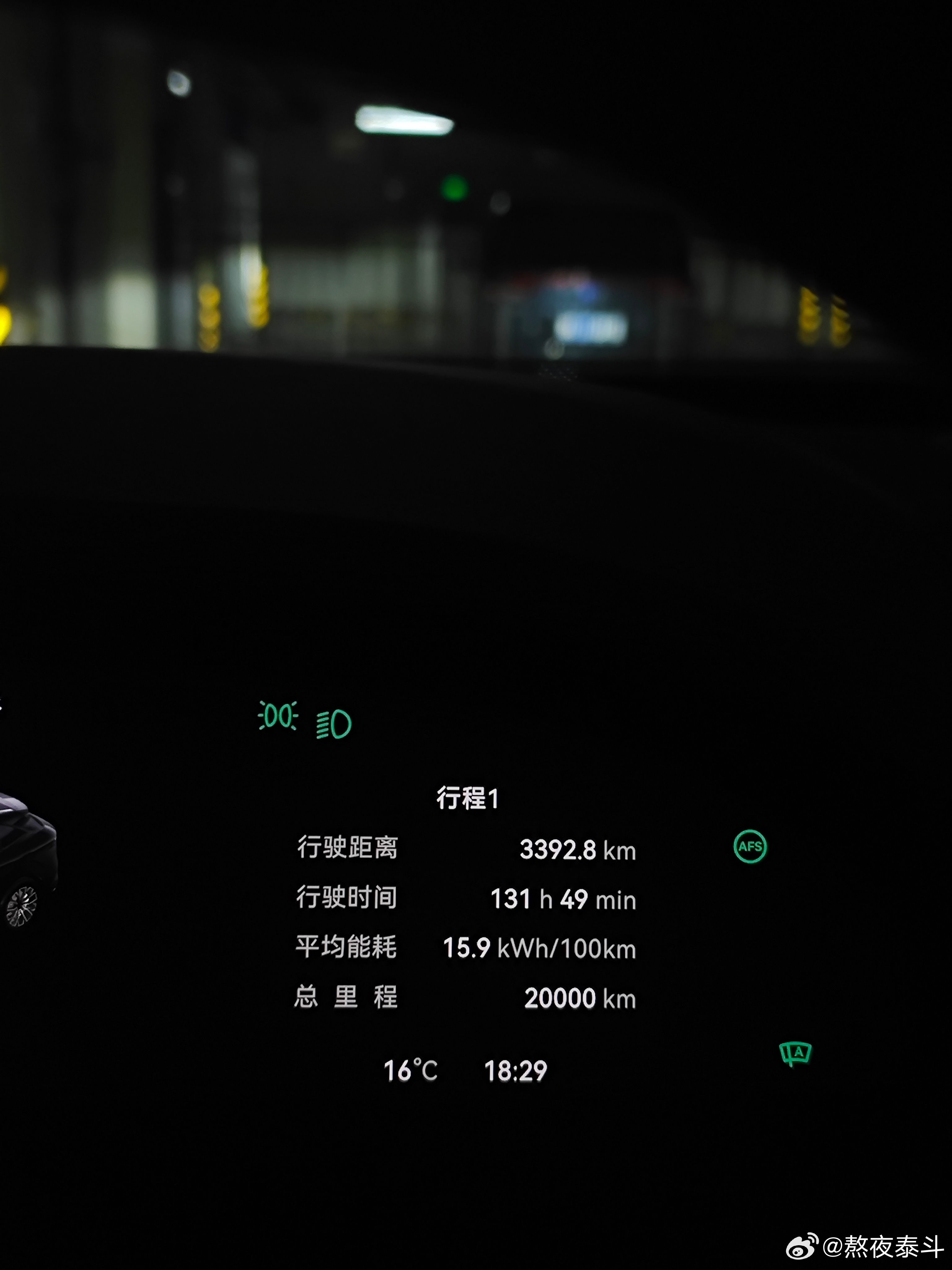 接完娃放学到家停好，刚好20000整。最近3300km的电耗15.9kWh/10