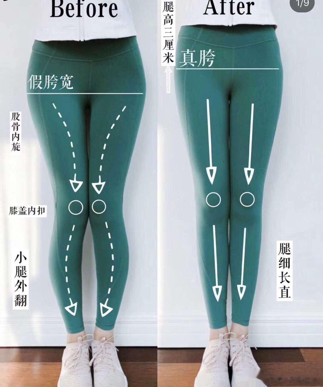 姐们们你属于哪一种腿？ ​​​