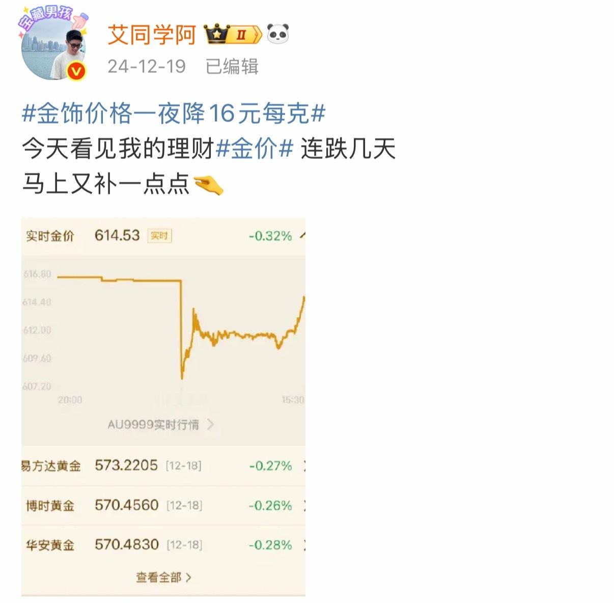 一年前的今天金价还只是六百而现在已经涨成什么样子了 周大福涨价
