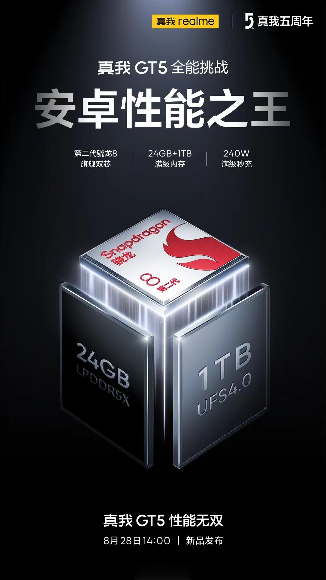 真我GT5 或许是新一代安卓性能之王行业唯一第二代骁龙8+24GB+240W性能