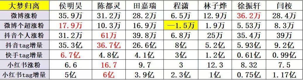 沉舟侧畔千帆过，病树前头万木春，命坏沦为青石板，垫尽江湖后来人。就说某人旺二番吧
