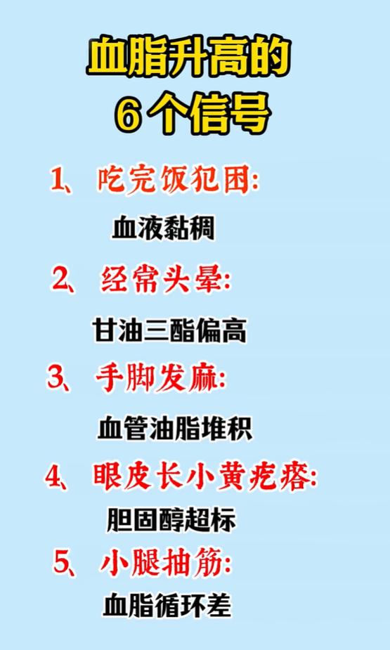 饭后犯困、小腿抽筋，或是血脂升高的表现