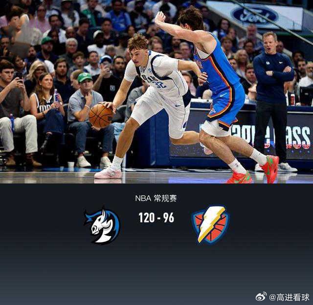 独行侠120-96打破雷霆不败金身，弗拉格26+5+8，亚历山大21分北京时间1