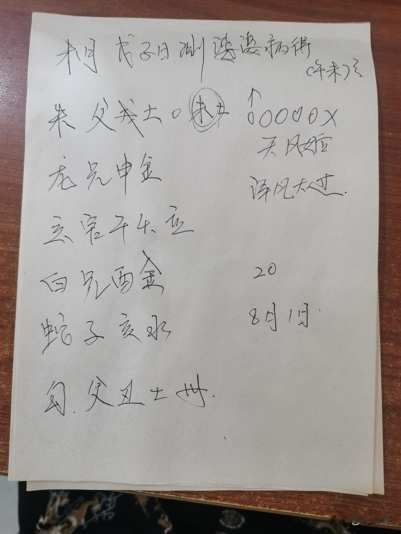 昨天上午来位女士，想知道婆婆的病情怎么样？手摇卦得《天风姤》之《泽风大过》，也刚