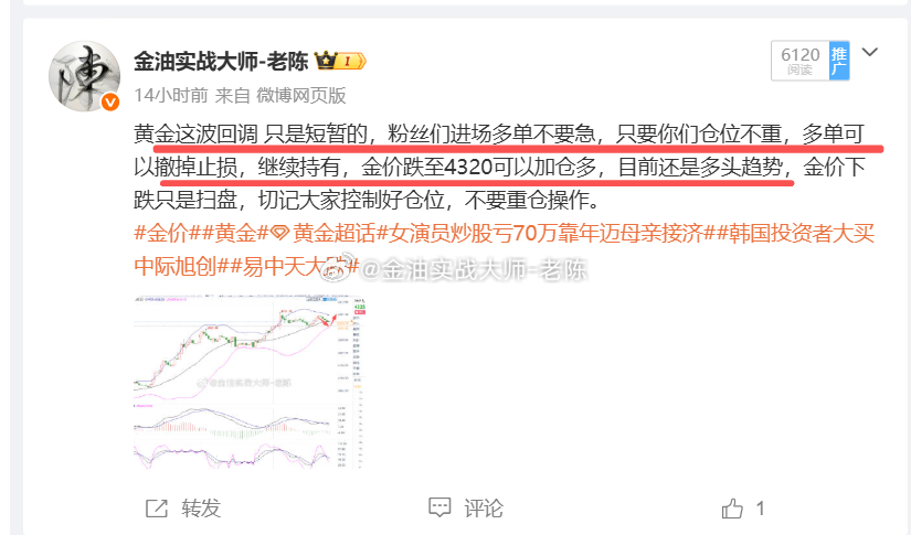 昨日老陈就说话，黄金日内来回扫盘，只要大家轻仓操作，把止损撤掉，第二天会继续大赚