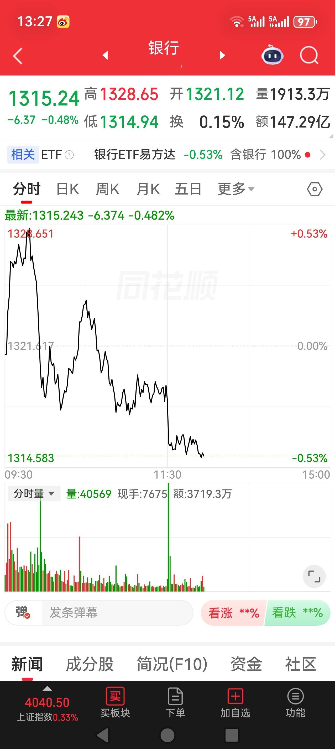 S-是这个消息影响了银行股，拖累了指数？ 