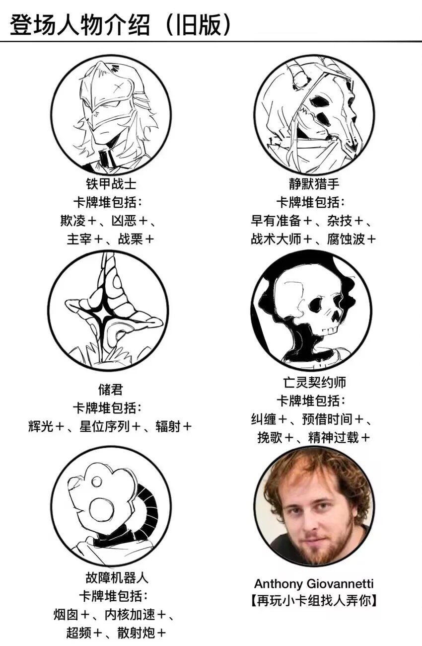 播了 沼泽生产者 ​​​