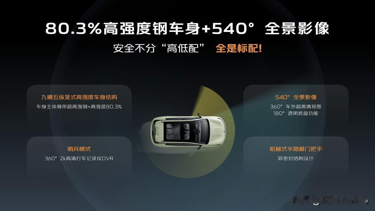 长安启源全新Q05智能辅助驾驶：激光雷达，27个传感器，泊车辅助和行车辅助，80
