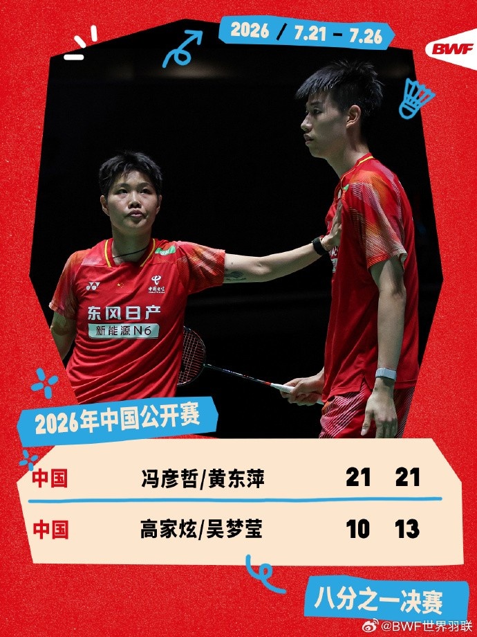 冯彦哲/黄东萍2-0高家炫/吴梦莹，晋级中国羽毛球公开赛混双八强