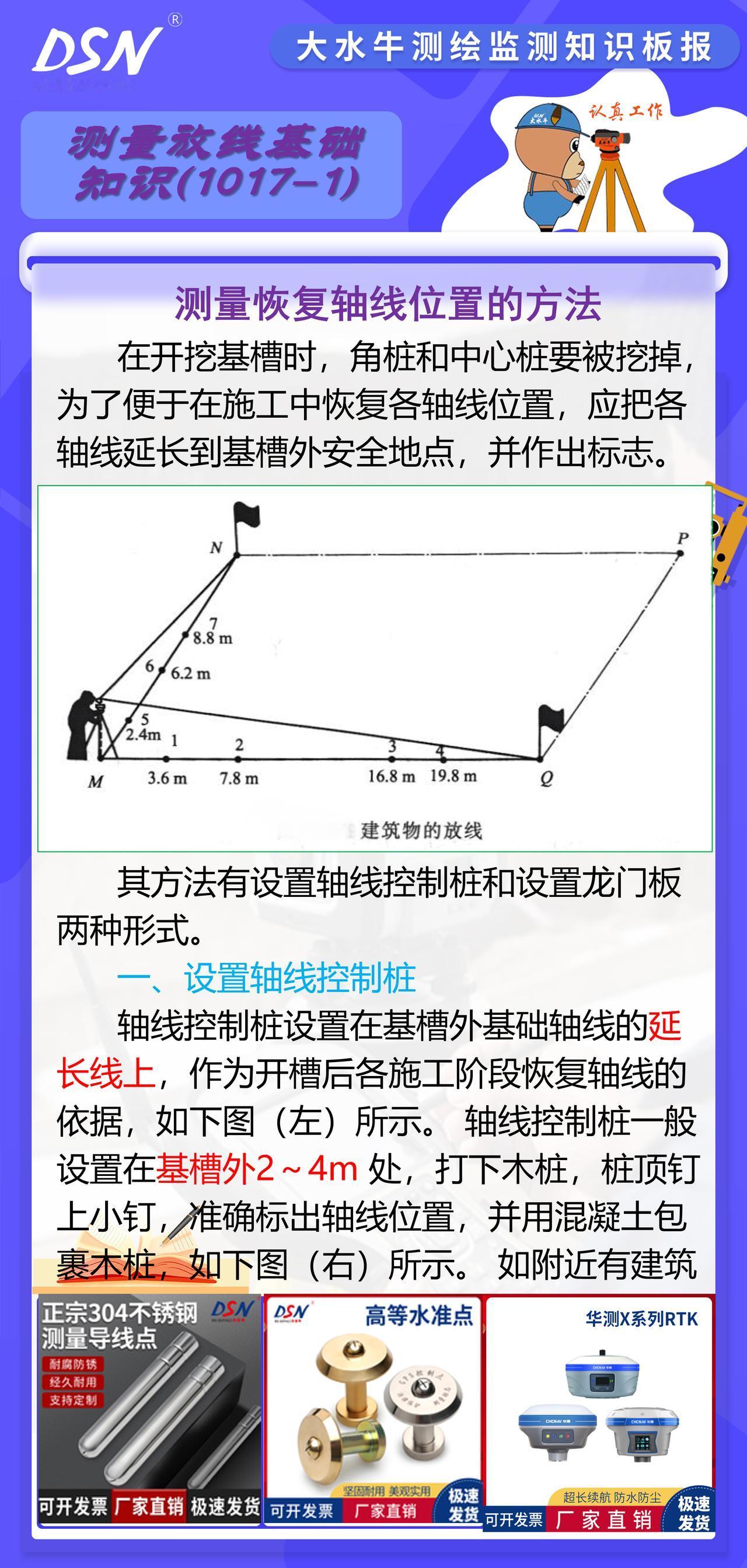 赛维板报|测量恢复轴线位置的方法
轴线控制桩设置在基槽外基础轴线的延 长线上，作