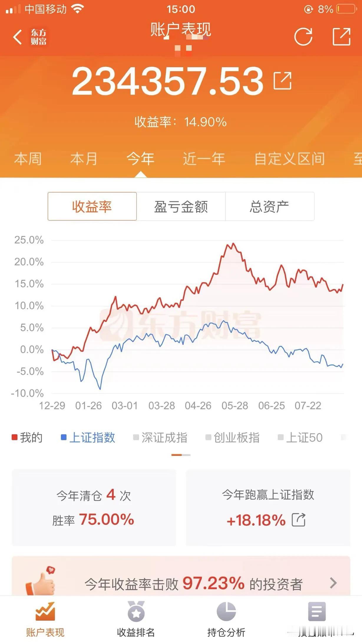 明天是8月份地股指交割日，最后一天。今天上午全面反弹，随后放量拉高，然后在股指期