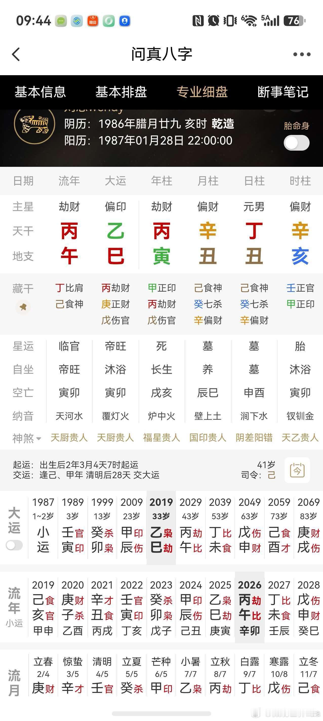 之前年薪160万，换了个工作 90万年薪 ​​​