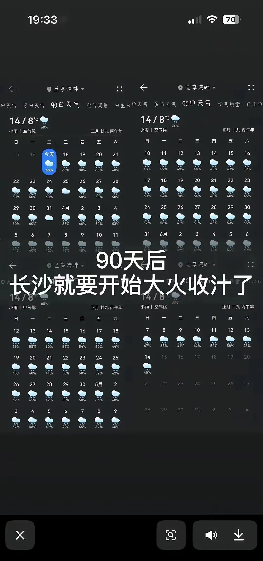 长沙已经连续下了15天雨，据说还要阴雨绵绵一个月，长沙这雨水不断的季节，很多人都
