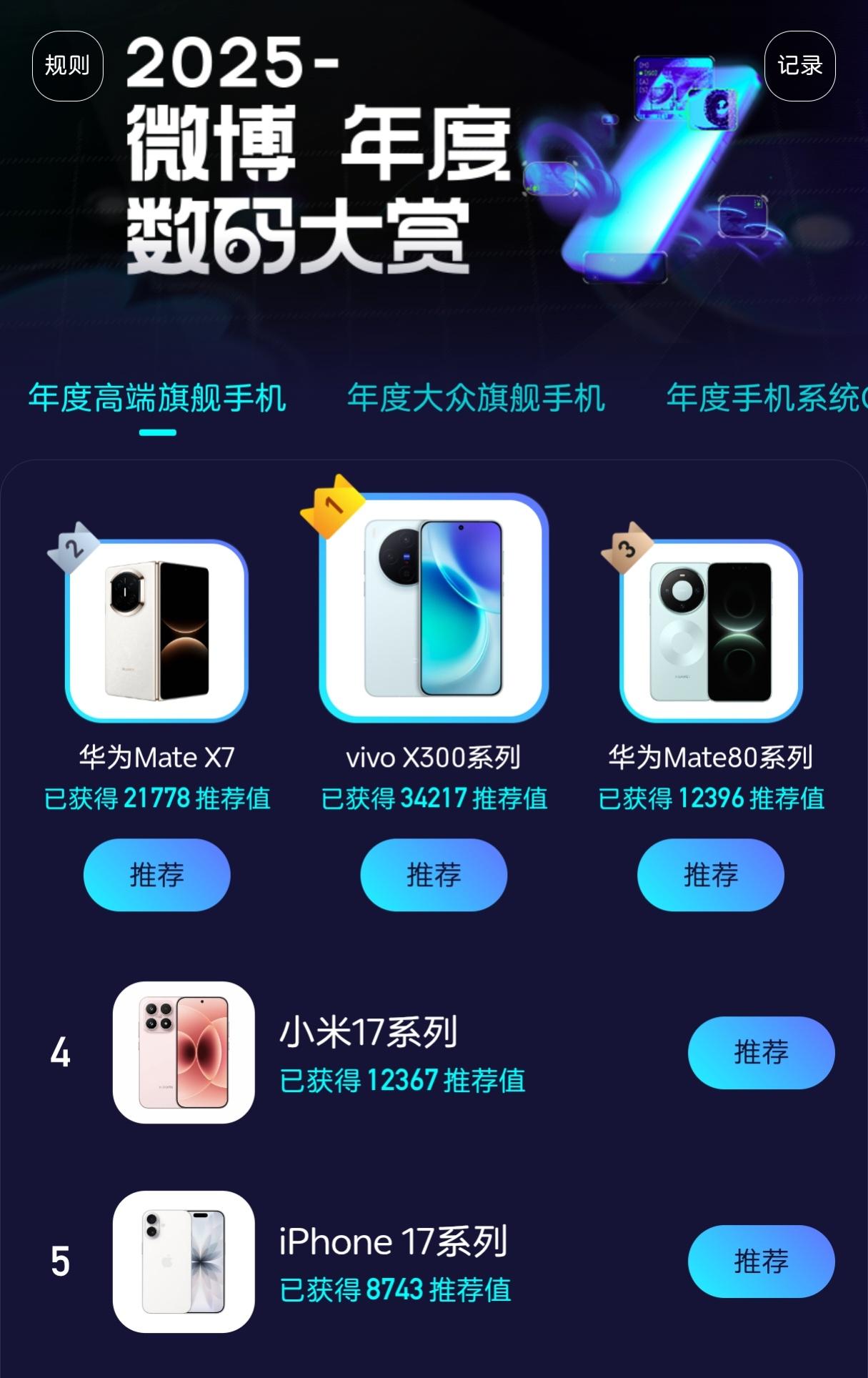 2025微博年度数码大赏进入大众票选阶段，你眼里的年度机皇是哪个？年度高端旗舰手