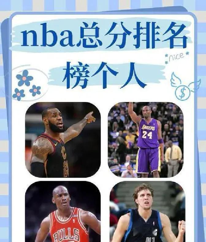 2026年4月，詹姆斯狂飙超4万分稳坐NBA历史得分头把交椅，乔丹竟掉到第六？这